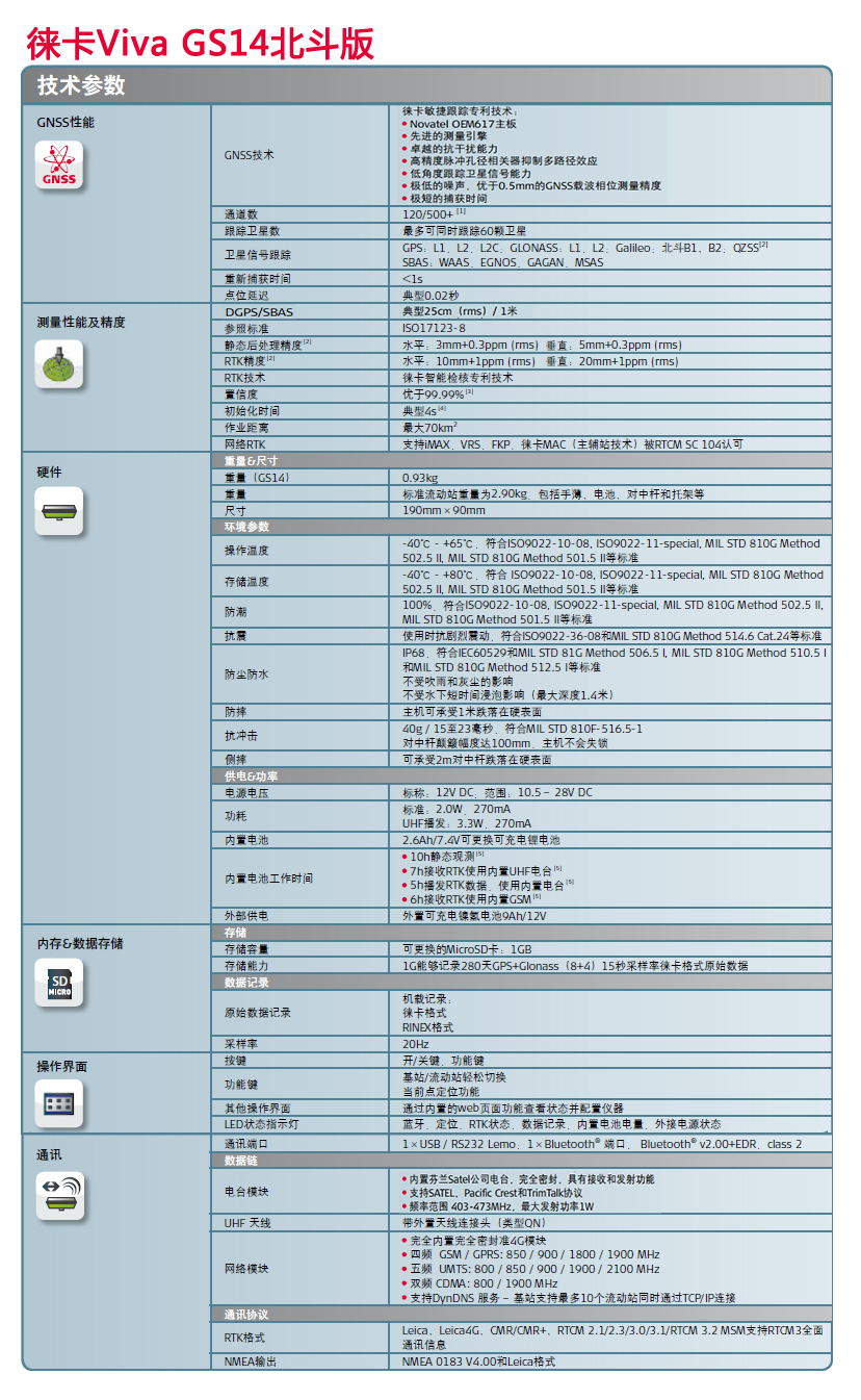 徠卡Viva GS14技術參數(shù)