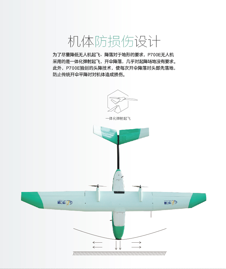 華測(cè)P700E測(cè)繪無人機(jī)